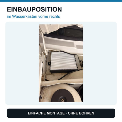 Pollenfilter Nachrüstsatz Innen für Allergiker VW Golf II MK2 Jetta 2